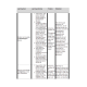 NR 661 Week 1 C.Review Study Plan: Dermatology, Pregnancy, EENT, Endocrine, Diagnosing, Pharmacotherapeutics