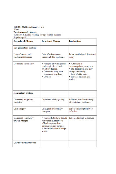 NR 601 Week 4 Midterm Review; Peer Copy