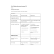 NR 601 Week 4 Midterm Study Guide- Review