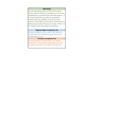NR 601 Week 8 Clinical Competency List