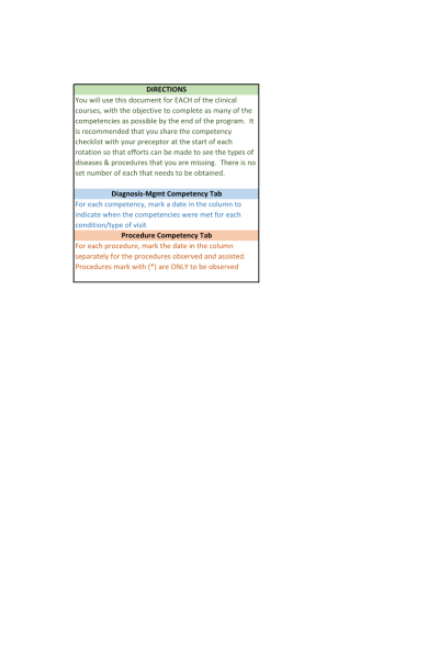 NR 601 Week 8 Clinical Competency List