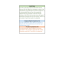NR 601 Week 8 Clinical Competency List