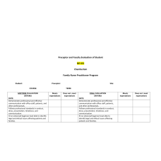 NR 601 Week 8 Clinical Performance Evaluation