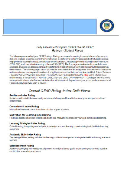 NR 500 Week 4 Assessment; CEAP-NP Survey Report