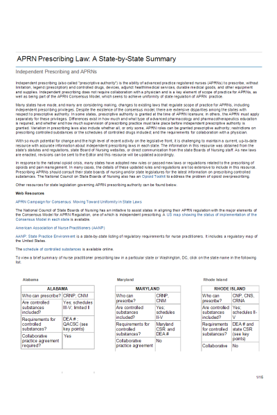 NR 661 Week 8 State Specific Prescribing Laws
