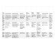 NR 565 Week 8 Final Exam Study Guide