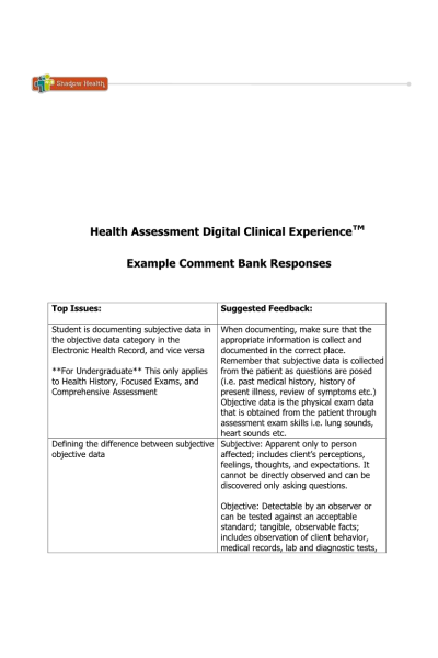 NR 509 Week 1 Shadow Health: Digital Clinical Experience (DCE) Orientation