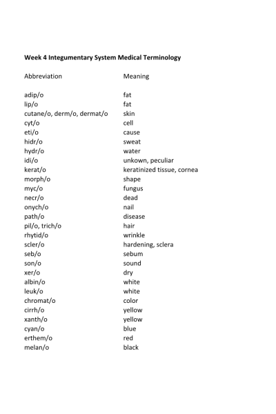 NR 103 Week 4 Integumentary System Medical Terminology (study)