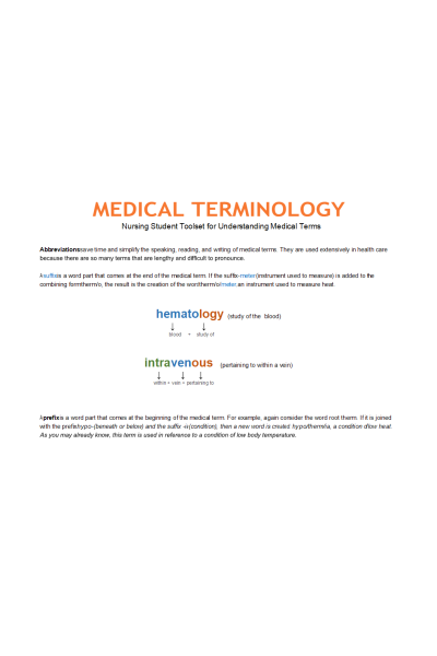 NR 103 Week 7 Medical Terminology Cheat sheet