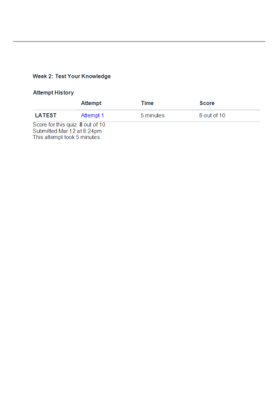 NR 601 Week 2 Test Your Knowledge (March 2021)