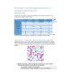 BIOS 242 Week 7 Assignment; Microbiology GI Case Study