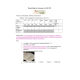NR 222 Week 1 Assignment 3; Success Plan and Forecasted Calendar