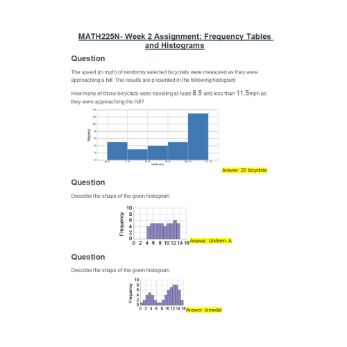 temporary frequency assignment