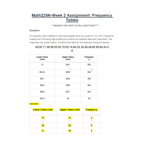 e frequency assignment
