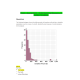 MATH 225N Week 3 Assignment; Understanding Measures of Central Tendency