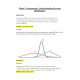 MATH 225N Week 5 Assignment; Understanding Normal Distribution