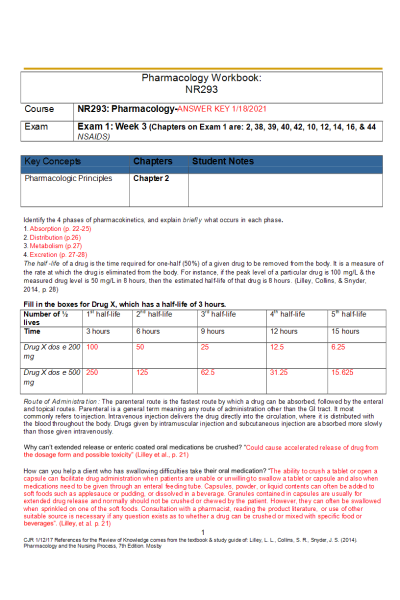 NR 293 Week 3 Exam 1