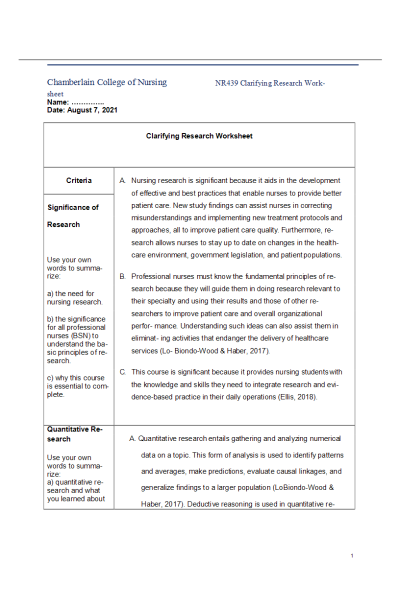 NR 439 Week 5 Assignment; Clarifying Research Worksheet: Jan 2022