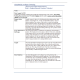 NR 439 Week 6 Assignment; Reading Research Literature (RRL) Worksheet: Jan 2022