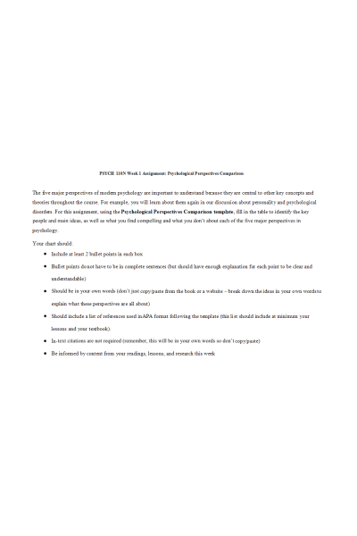 PSYC 110N Week 1 Assignment; Psychological Perspectives Comparison