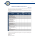 NR 447 Week 5 Assignment; Collaborative Healthcare Project Part 3 ; PRE-Survey