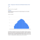 MATH 399N Week 1 Assignment; Skewness and Standard Deviation Work Time