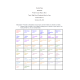 MATH 399N Week 6 Assignment; Course Project Part 1; Confidence Intervals - High School Graduation Rates by State: Oct 2021