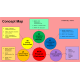 NR 667 Week 6 Assignment: E-Portfolio - Concept Map