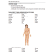 xBIOS 251 Week 1 - 7 Anatomy Lab Terms List with Practice Pictures: Year 2022 xBIOS 251 Week 1 - 7 Anatomy Lab Terms List with Practice Pictures: Year 2022