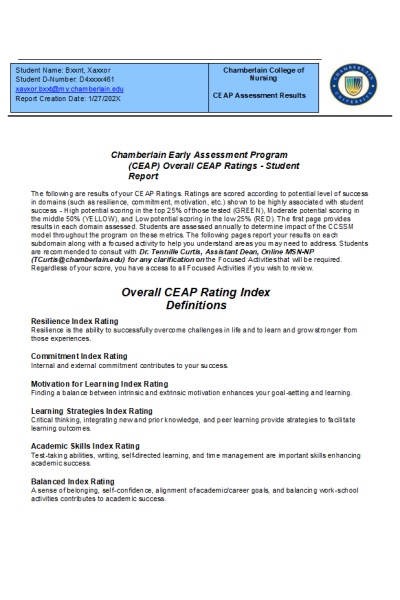 NR 500 Week 4 Assignment; Assessment - CEAP-NP Survey Report