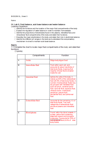 BIOS 256 Week 5 OL Lab 5; Fluid balance, acid base balance and water balance