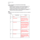BIOS 256 Week 5 OL Lab 5; Fluid balance, acid base balance and water balance