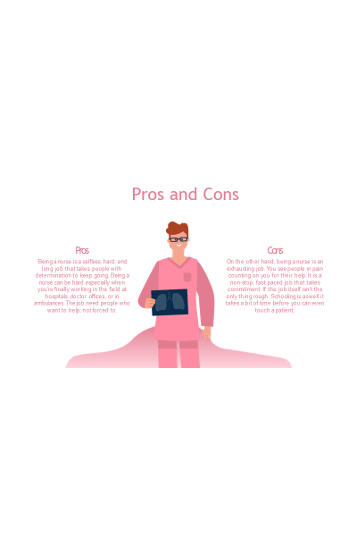 Pros and Cons