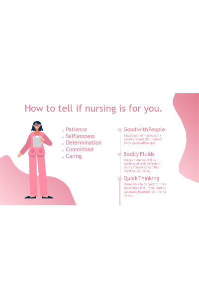 How to tell if nursing is for you