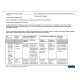 NR 535 Week 6 Assignment; Teaching Plan Template - Proper technique for changing a triple lumen catheter dressing