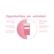 Opportunities  Are  Unlimited