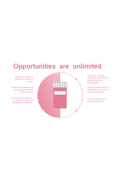 Opportunities  Are  Unlimited