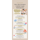 NR 566 Week 3 Discussion; Patient Education OTC Medications Infographic; Over The Counter  Cold & Cough  Medications
