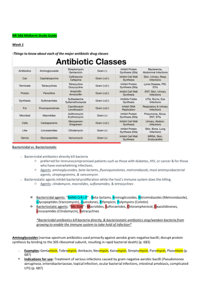 NR 566 Week 4 Midterm Study Guide