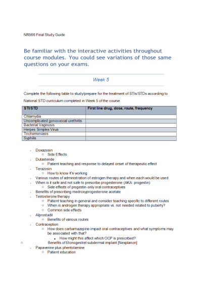 NR 566 Week 8 Final Exam Study Guide