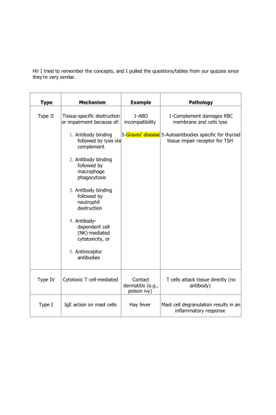 NR 507 Week 4 Midterm Concepts
