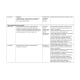 NR 546 Week 3 Assignment; Antipsychotic Medications Table