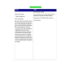 NR 546 Week 3 Case Study: Patient’s Chief Complaints: “I think I am hearing voices”
