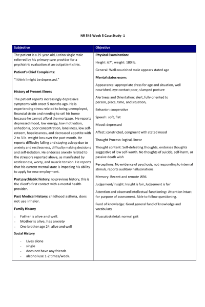 NR 546 Week 5 Case Study: The client is a 29-year-old, Latino single male
