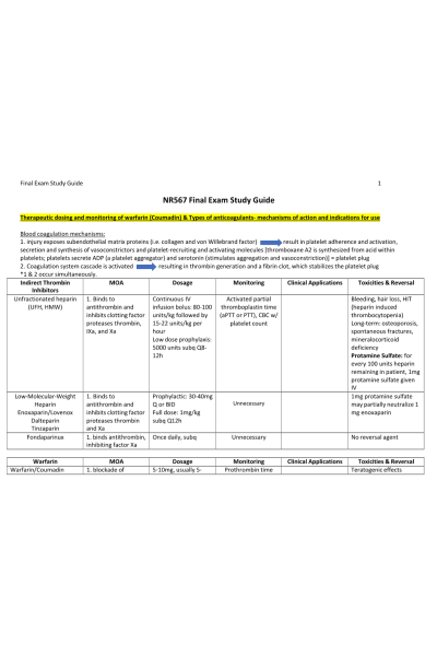 NR 567 Week 8 Final Exam Study Guide