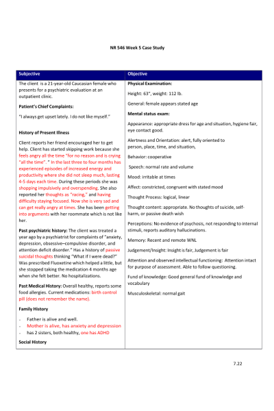 NR 546 Week 5 Case Study Course Resources nr-546-week-5-case-study-course-resources