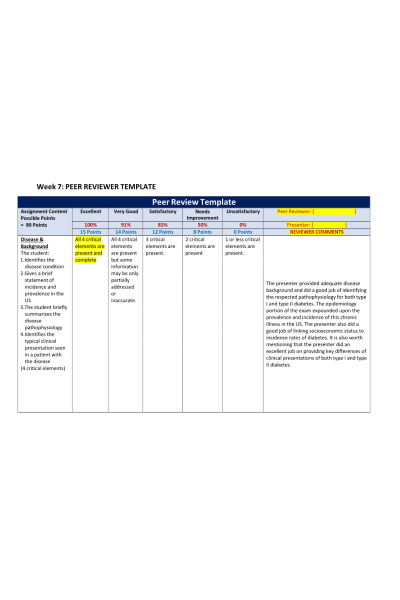 NR 576 Week 7 Peer Reviewer Template