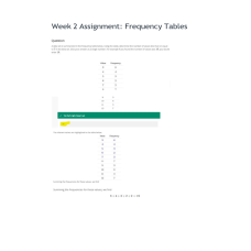 MATH 225N Week 2 Assignment; Frequency Tables