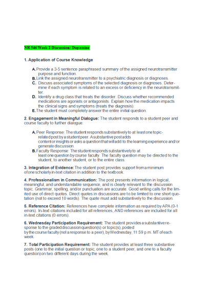 NR 546 Week 2 Discussion: Neurotransmitters - Dopamine