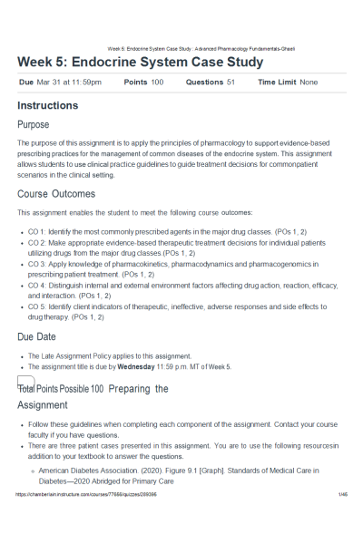 NR 565 Week 5 Assignment; Endocrine System Case Study (Score; 100 out of 100)